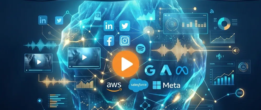 The Iceberg Effect- Video Social Listening Explained