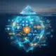 The Iceberg Effect- Video Social Listening Explained